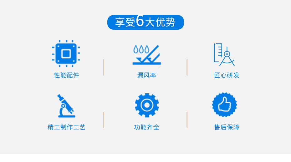 四季型、涂裝專用組合式除濕機_04