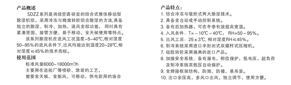 四季型、涂裝專用組合式除濕機_10